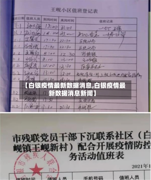 【白银疫情最新数据消息,白银疫情最新数据消息新闻】-第1张图片