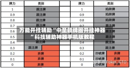 万能开挂辅助“中至赣牌圈开挂神器	”科技辅助神器手机版教程-第1张图片
