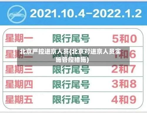 北京严控进京人员(北京对进京人员实施管控措施)-第1张图片