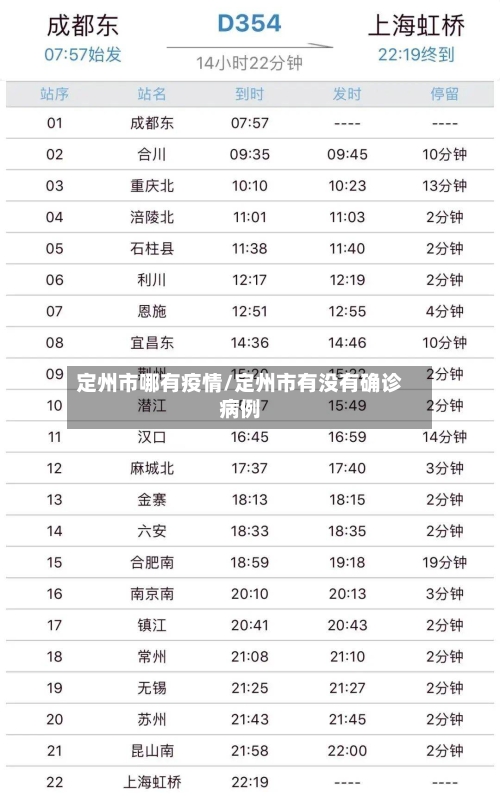 定州市哪有疫情/定州市有没有确诊病例-第1张图片