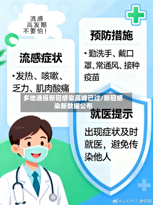 多地通报新冠感染高峰已过/新冠感染新数据公布-第3张图片