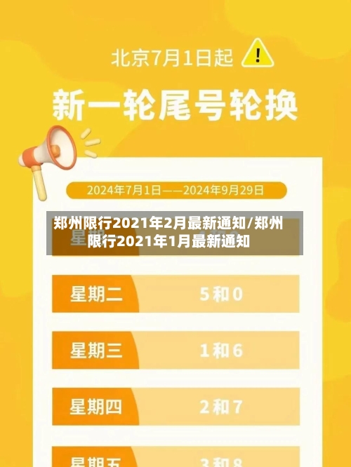 郑州限行2021年2月最新通知/郑州限行2021年1月最新通知-第2张图片