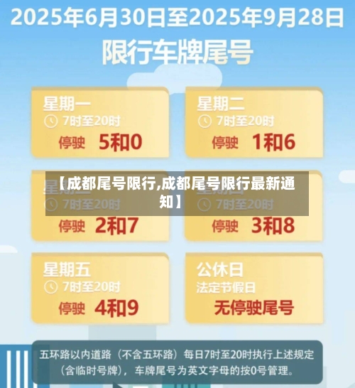 【成都尾号限行,成都尾号限行最新通知】-第2张图片