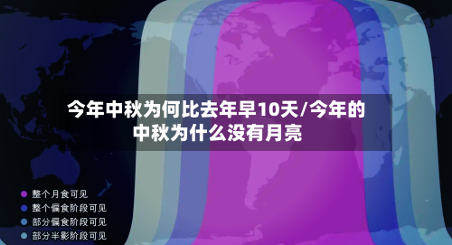今年中秋为何比去年早10天/今年的中秋为什么没有月亮-第2张图片
