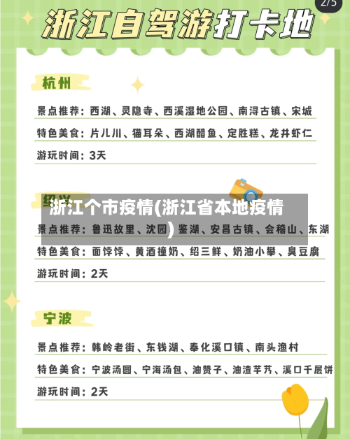 浙江个市疫情(浙江省本地疫情)-第1张图片