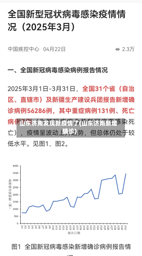 山东济南发现新疫情了(山东济南新增确诊)-第3张图片