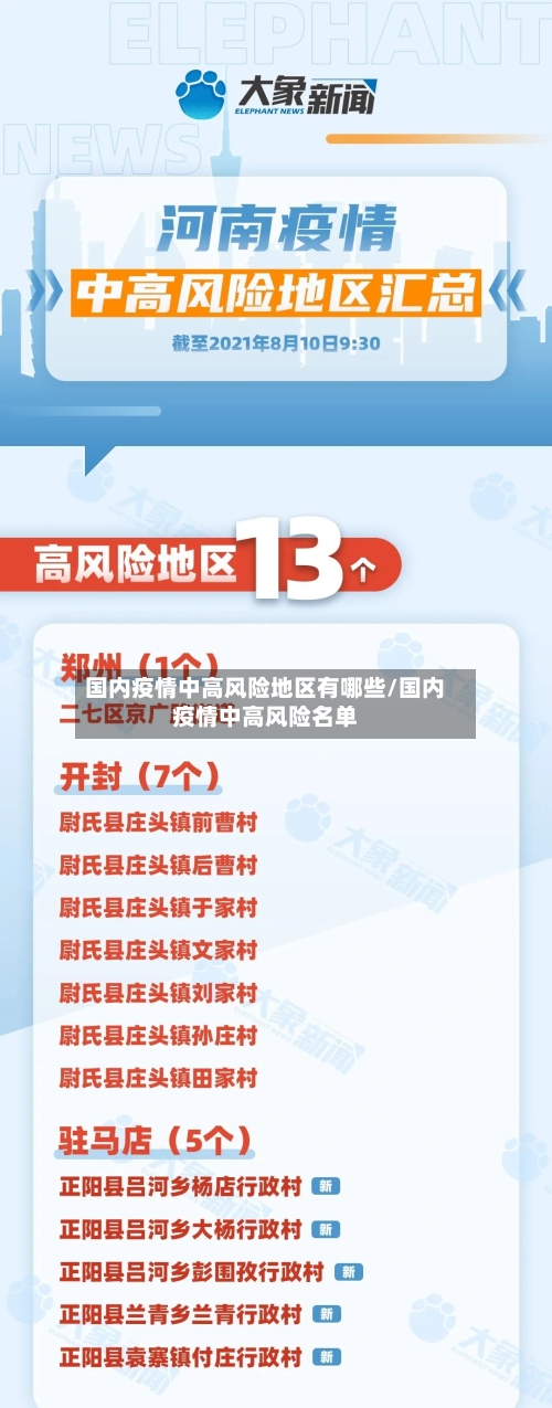 国内疫情中高风险地区有哪些/国内疫情中高风险名单-第1张图片