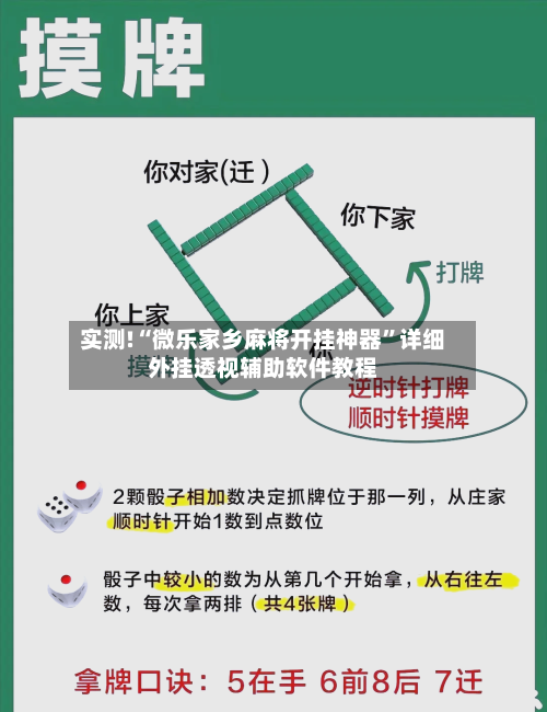 实测!“微乐家乡麻将开挂神器	”详细外挂透视辅助软件教程-第2张图片