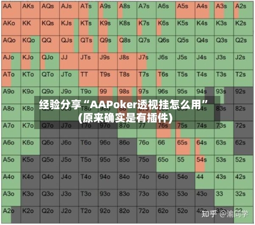 经验分享“AAPoker透视挂怎么用	”(原来确实是有插件)-第2张图片