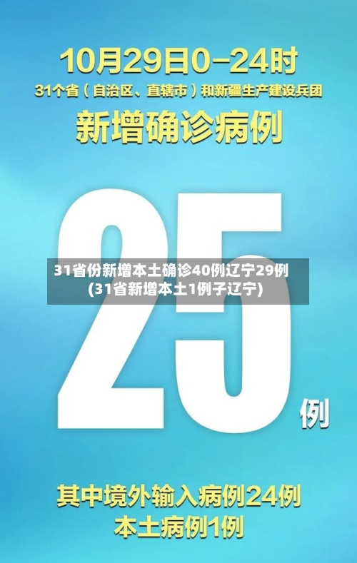 31省份新增本土确诊40例辽宁29例(31省新增本土1例子辽宁)-第1张图片