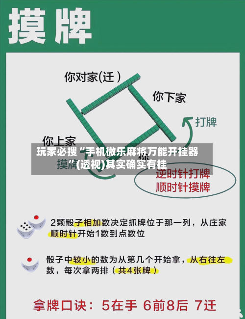 玩家必搜“手机微乐麻将万能开挂器”(透视)其实确实有挂-第1张图片