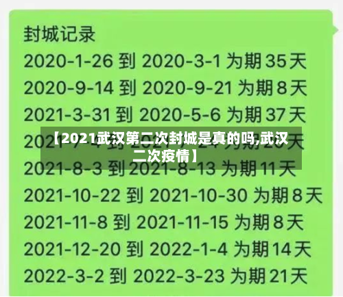 【2021武汉第二次封城是真的吗,武汉二次疫情】-第1张图片
