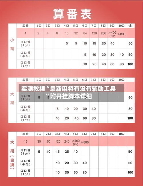 实测教程“阜新麻将有没有辅助工具”附开挂脚本详细-第2张图片