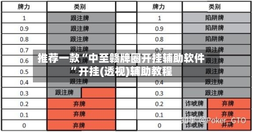推荐一款“中至赣牌圈开挂辅助软件”开挂(透视)辅助教程-第1张图片