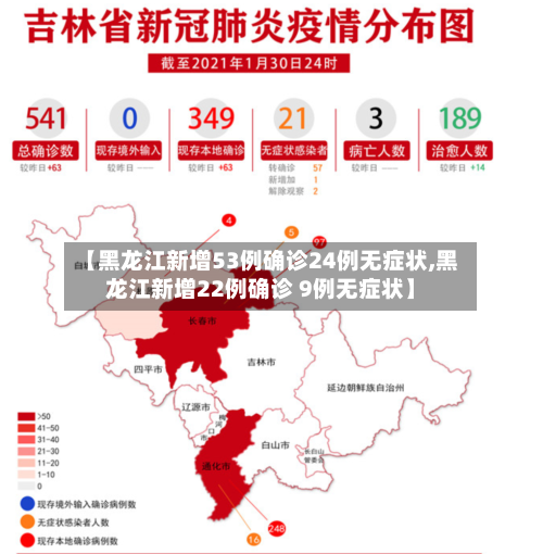 【黑龙江新增53例确诊24例无症状,黑龙江新增22例确诊 9例无症状】-第1张图片