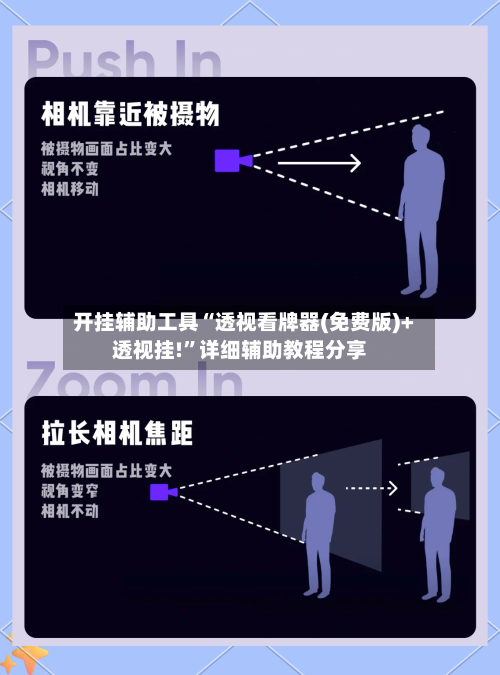 开挂辅助工具“透视看牌器(免费版)+透视挂!	”详细辅助教程分享-第2张图片