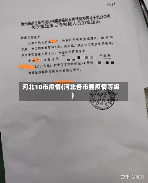 河北10市疫情(河北各市县疫情等级)-第1张图片