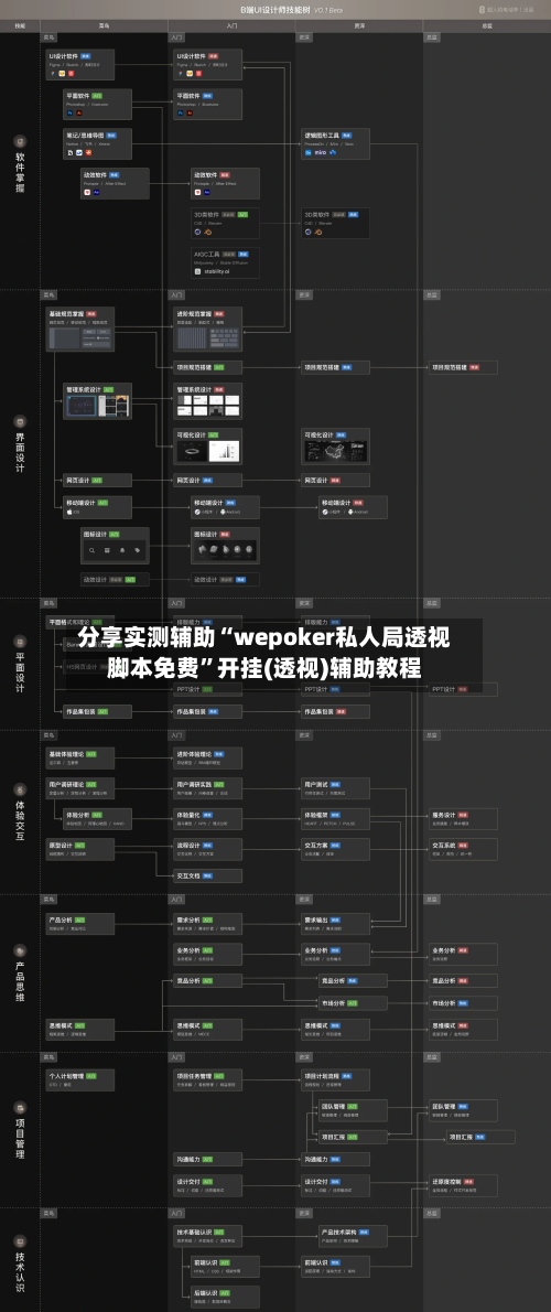 分享实测辅助“wepoker私人局透视脚本免费”开挂(透视)辅助教程-第1张图片