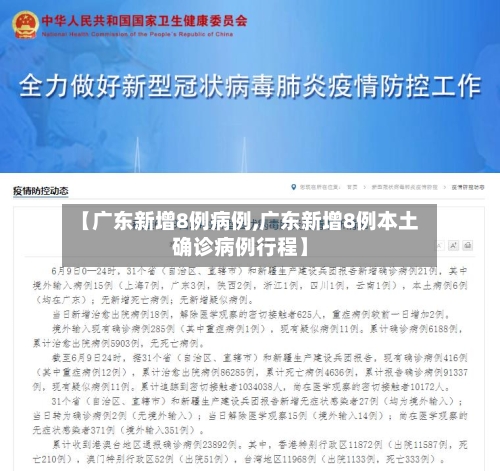 【广东新增8例病例,广东新增8例本土确诊病例行程】-第2张图片