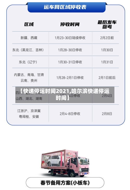 【快递停运时间2021,哈尔滨快递停运时间】-第1张图片