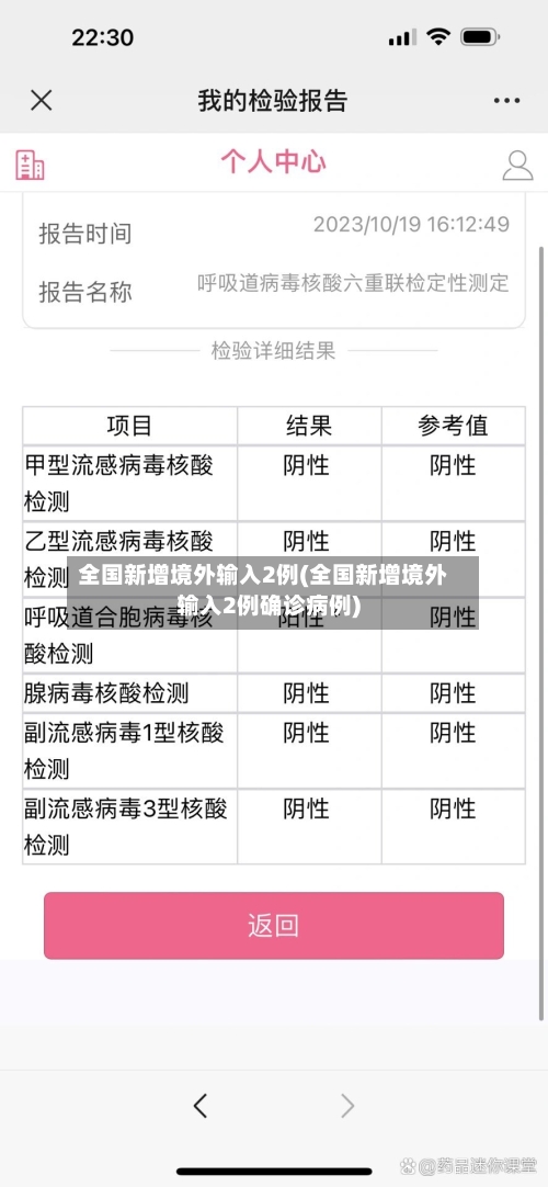 全国新增境外输入2例(全国新增境外输入2例确诊病例)-第1张图片