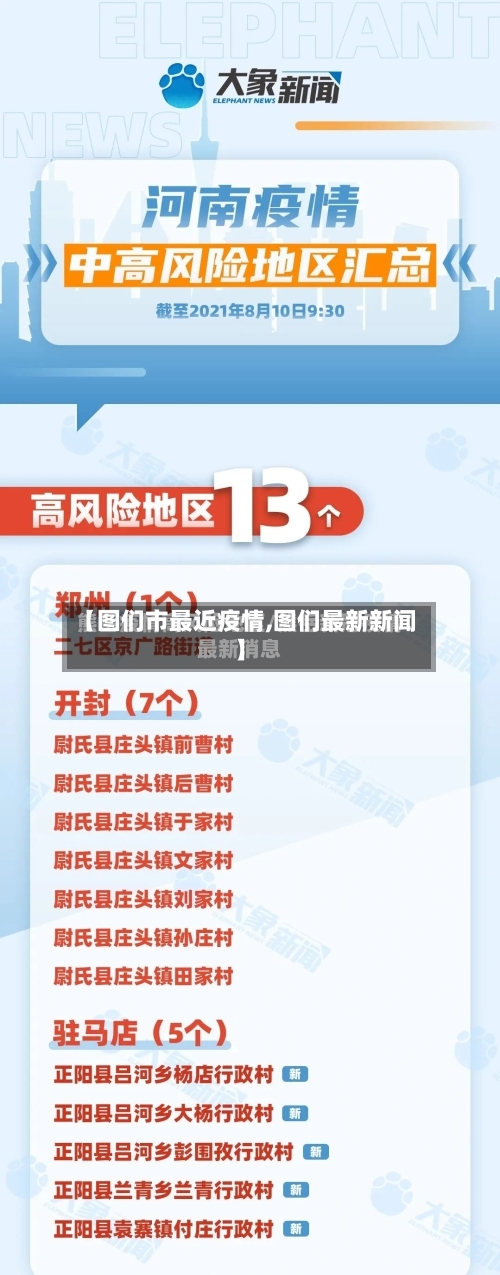 【图们市最近疫情,图们最新新闻】-第3张图片