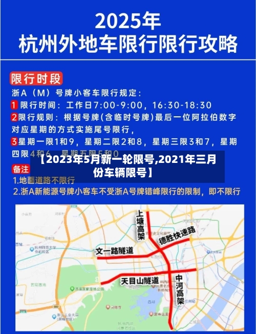 【2023年5月新一轮限号,2021年三月份车辆限号】-第3张图片