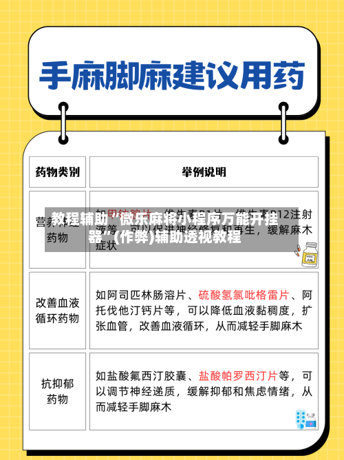 教程辅助“微乐麻将小程序万能开挂器”(作弊)辅助透视教程-第3张图片