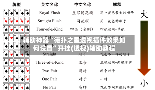 辅助神器“德扑之星透视插件效果如何设置”开挂(透视)辅助教程-第3张图片