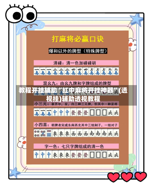 教程开挂辅助“红中麻将开挂神器”(透视挂)辅助透视教程-第2张图片