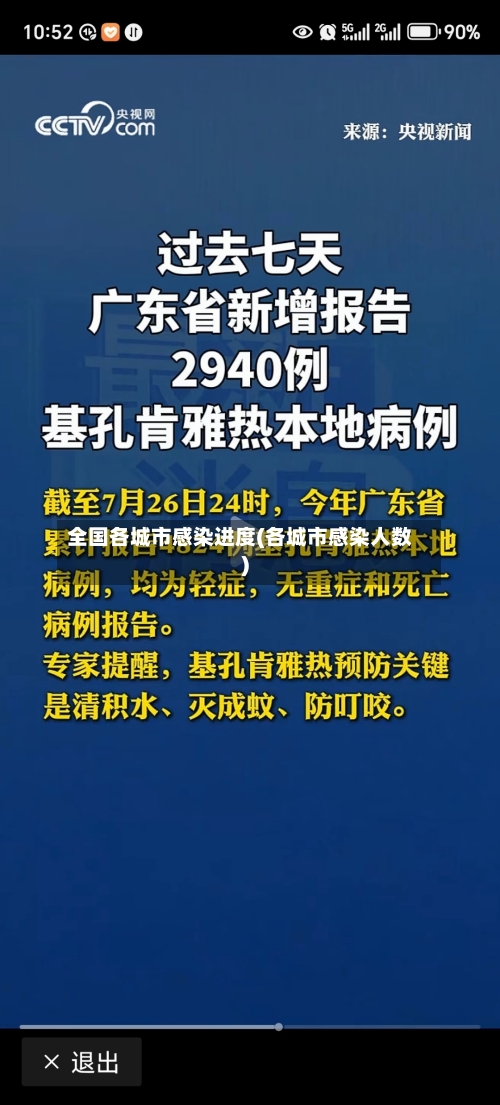 全国各城市感染进度(各城市感染人数)-第1张图片
