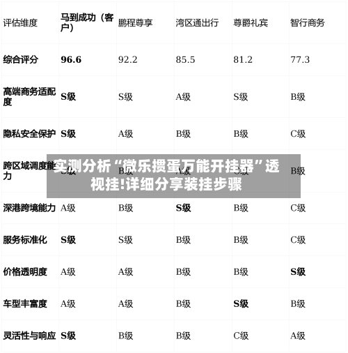 实测分析“微乐掼蛋万能开挂器”透视挂!详细分享装挂步骤-第1张图片