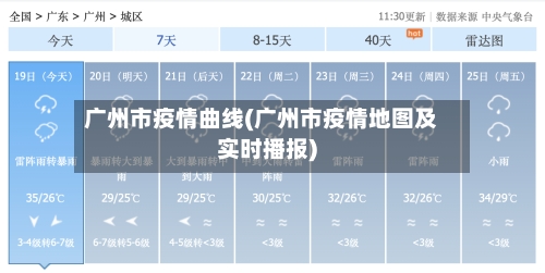 广州市疫情曲线(广州市疫情地图及实时播报)-第2张图片