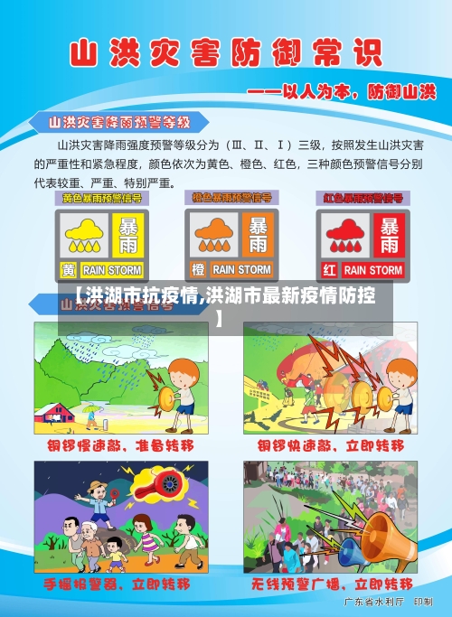 【洪湖市抗疫情,洪湖市最新疫情防控】-第2张图片