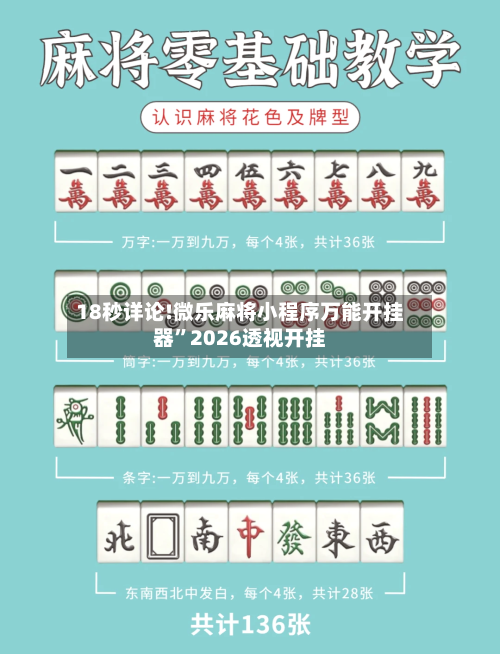 18秒详论!微乐麻将小程序万能开挂器	”2026透视开挂-第1张图片