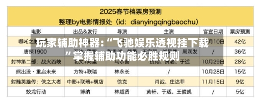 玩家辅助神器:“飞驰娱乐透视挂下载”掌握辅助功能必胜规则-第2张图片