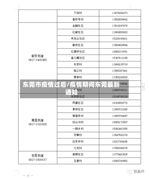东莞市疫情过后/疫情期间东莞最新通知-第3张图片