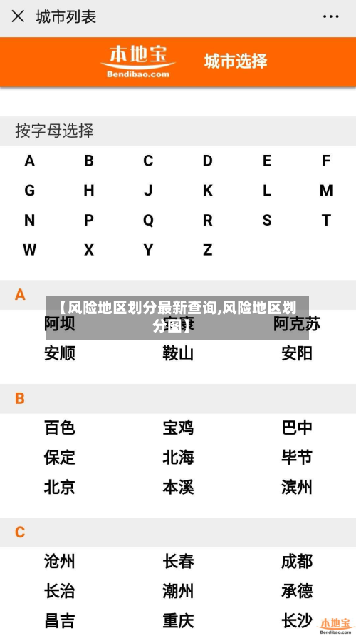 【风险地区划分最新查询,风险地区划分图】-第1张图片