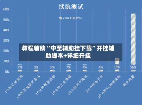 教程辅助“中至辅助挂下载	”开挂辅助脚本+详细开挂-第1张图片