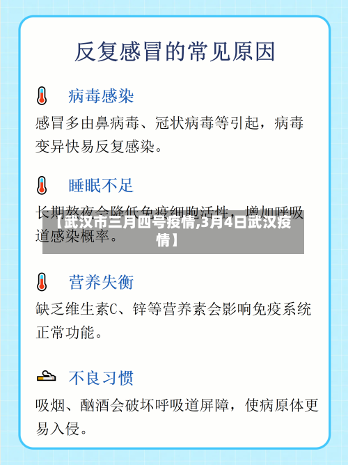 【武汉市三月四号疫情,3月4日武汉疫情】-第1张图片