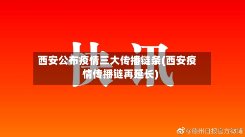 西安公布疫情三大传播链条(西安疫情传播链再延长)-第2张图片