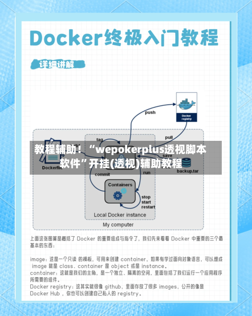 教程辅助！“wepokerplus透视脚本软件”开挂(透视)辅助教程-第2张图片