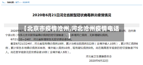 【北京市疫情沧州,河北沧州疫情电话】-第1张图片
