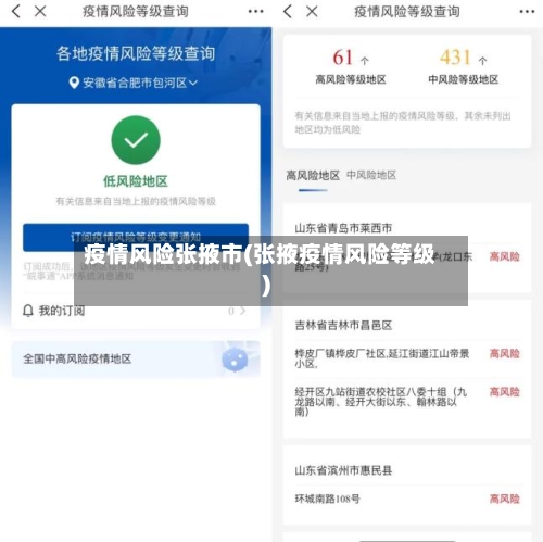 疫情风险张掖市(张掖疫情风险等级)-第2张图片