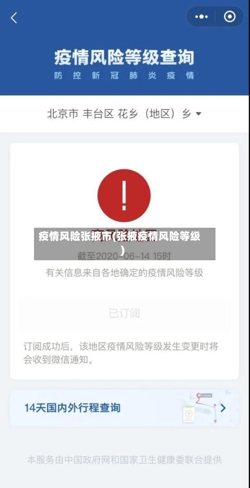 疫情风险张掖市(张掖疫情风险等级)-第1张图片