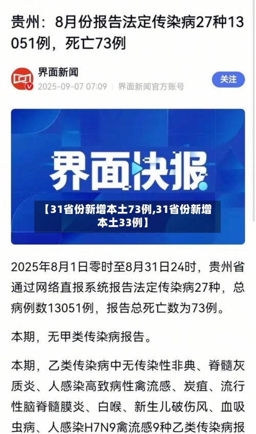 【31省份新增本土73例,31省份新增本土33例】-第1张图片