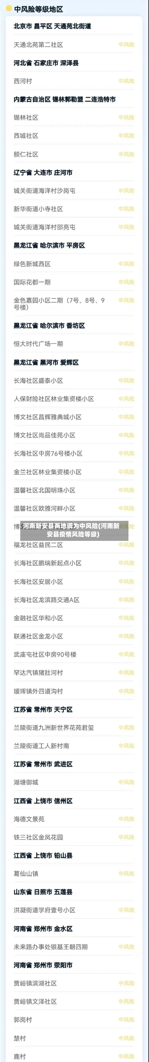 河南新安县两地调为中风险(河南新安县疫情风险等级)-第2张图片