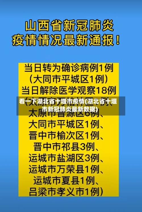 看一下湖北省十堰市疫情(湖北省十堰市新冠肺炎最新数据)-第2张图片