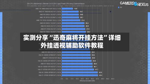 实测分享“迅奇麻将开挂方法	”详细外挂透视辅助软件教程-第1张图片