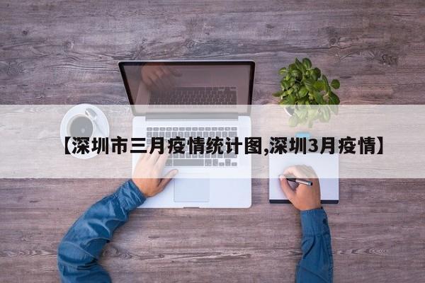 【深圳市三月疫情统计图,深圳3月疫情】